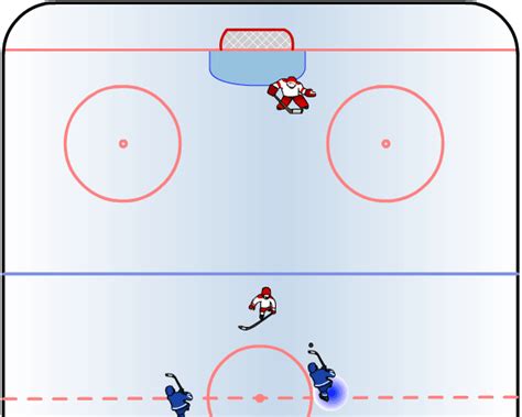 Assist (ice hockey) - Wikipedia