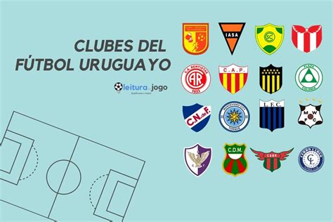 Clubes del Fútbol Uruguayo Leitura de Jogo