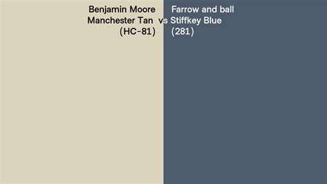 Benjamin Moore Manchester Tan HC 81 Vs Farrow And Ball Stiffkey Blue