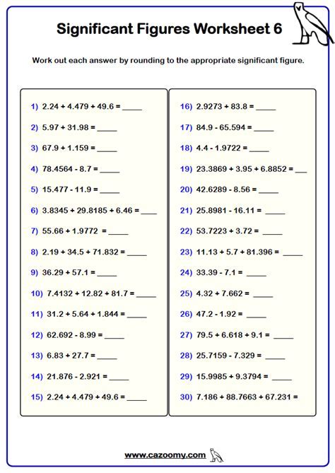 Significant Figures Calculations Worksheet Worksheets Library