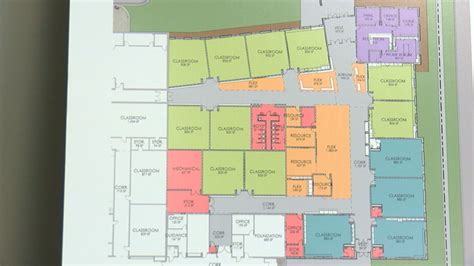 Plans Move Forward For New Gicc Elementary