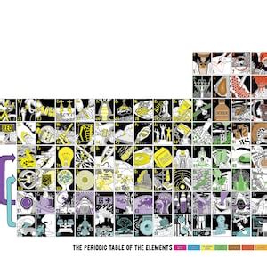 Illustrated Periodic Table of the Elements Giclee Print - Etsy