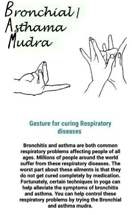 Gesture For Respiratory Disease Mudras Yoga Anatomy Kundalini Yoga