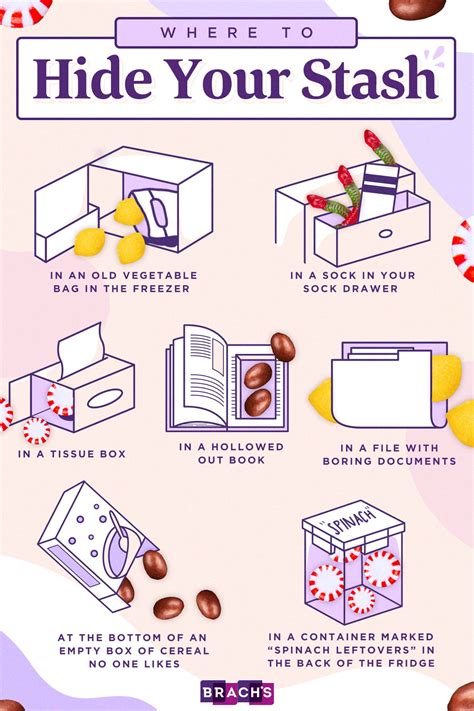 Pin on Parenting Hacks