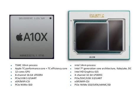 Apple A10 Series Application Processor