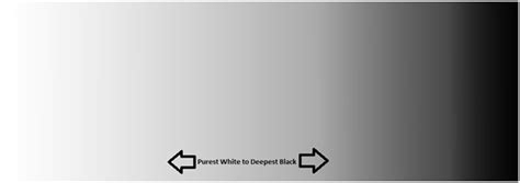 Black-White Levels or Black-White Dynamic Range, Color and Contrast – Projection Screen Resource