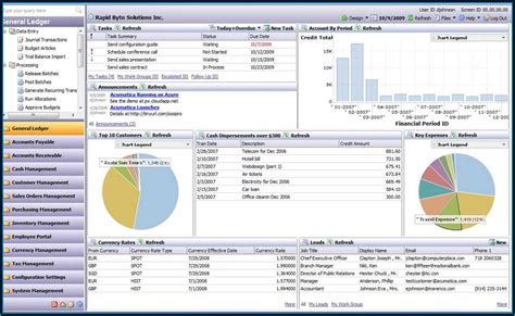 Stock Control Template Excel - Template 1 : Resume Examples #1ZV8avKN23