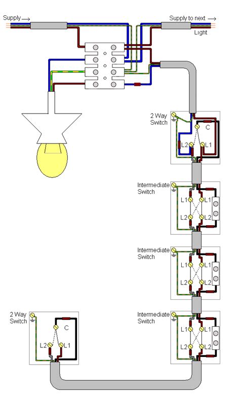 2 Way Switch Wiring Diagram