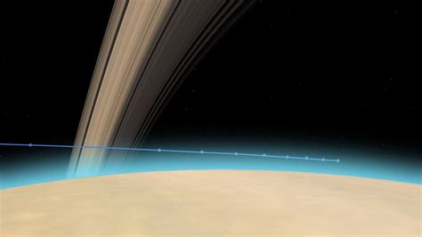 Cassini Spacecraft Makes Its Final Approach To Saturn Nasa Solar System Exploration