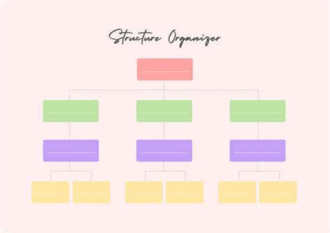 Chart Organizer Template