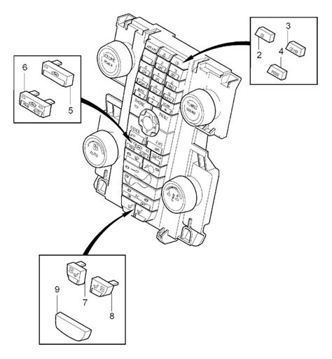 Volvo V Hvac Temperature Control Panel Volvo Wholesale