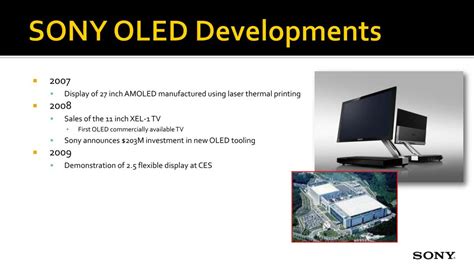 Ppt Oled The Status Of Its Development Powerpoint Presentation Id