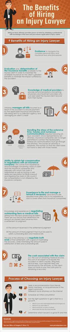 17 Legal Infographics Ideas Infographic Legal Social Media Infographic