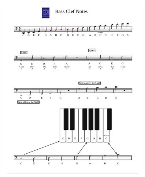 Bass Clef Notes Piano Chart: A Visual Reference of Charts | Chart Master