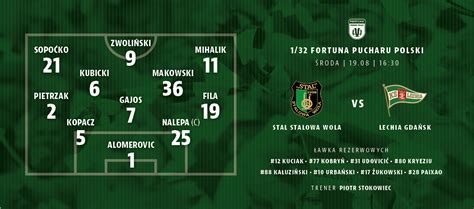 Poznali My Sk Ad Lechii Na Mecz Ze Stal Stalowa Wola Oficjalna