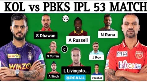 Kol Vs Pbks Dream Predication Kkr Vspbks Dream Prediction Kol Vs