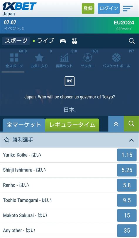 政治・選挙に賭けられるおすすめブックメーカー：2024年アメリカ大統領選挙・都知事選まで！ Bet Tokyo