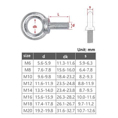 M10 Lifting Eye Bolt Dimensions Bulk Buy | ceperoisalido.com