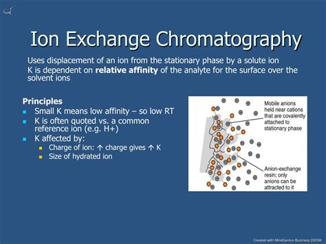 Ppt Ion Exchange Chromatography Powerpoint Presentation Free