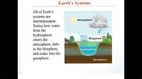 Earth Science Intro Lesson Youtube