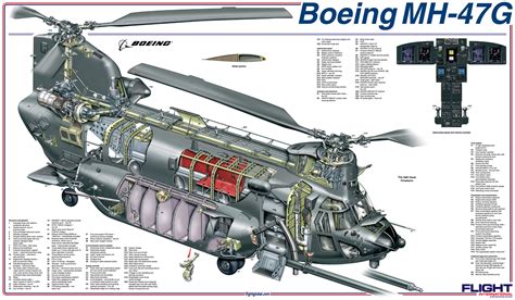 Click To Enlarge Cutaway By Tim Hall Aerei Militari Aereo