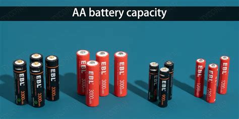 AA battery capacity - types and things to look out for when buying ...