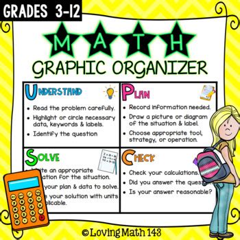 Ups Check Math Graphic Organizer For Solving Word Problems By Loving