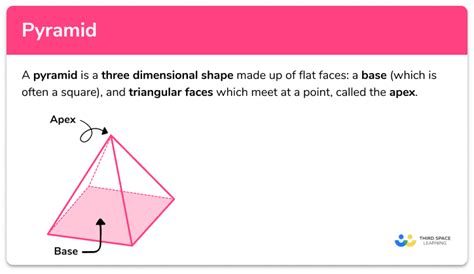 Pyramid GCSE Maths Steps Examples Worksheet