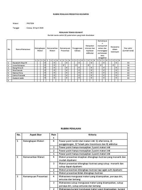 Rubrik Penilaian Presentasi Kelompok Pdf