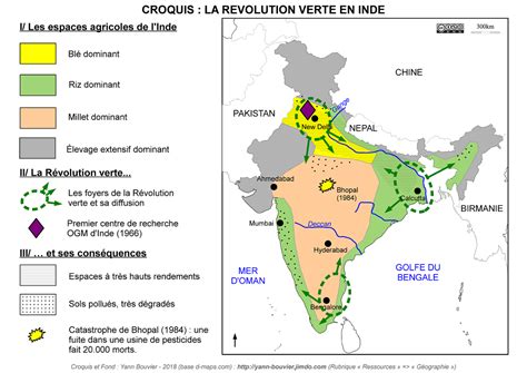 Croquis La R Volution Verte En Inde Nourrir Les Hommes Cours D