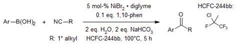 Synthesis Of Aryl Ketones By Acylation Of Arenes