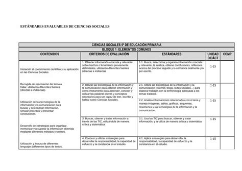 PDF ESTÁNDARES EVALUABLES DE CIENCIAS SOCIALES PDF filecuadros y