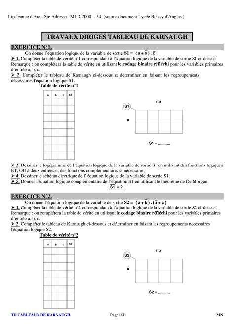 Tableau De Karnaugh 2