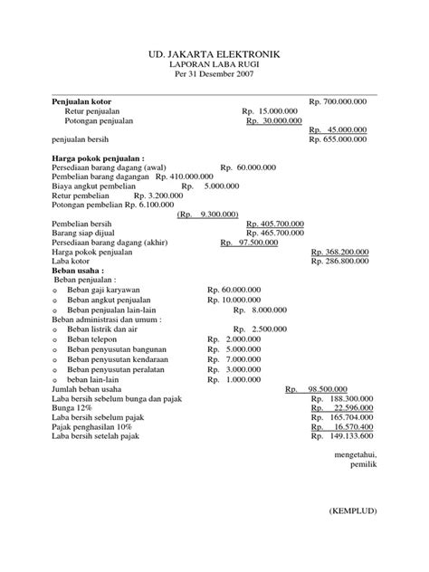 Contoh Laporan Keuangan Perusahaan Dagang Lengkap Beserta Transaksinya Riset