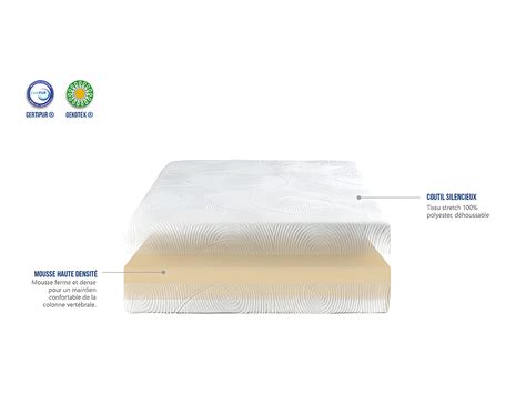 Neorev Matelas Spherize X Cm Mousse Haute Densit Soutien