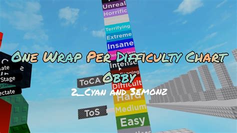 One Wrap Per Difficulty Chart Obby 1 46 48 YouTube