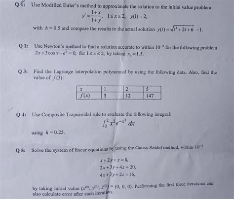 Numerical Computing Past Question Paper Comsats Cuitutorial