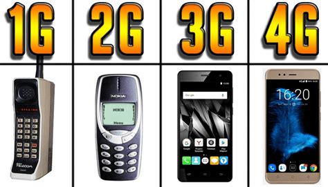 Mobile Generations – 0G, 1G | My Phone Factor Blog