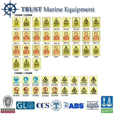 Marine Photoluminescent Safety Signs Imo Symbol China Imo Symbol And