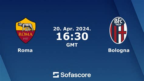 Roma - Bologna en vivo, resultados H2H | Sofascore