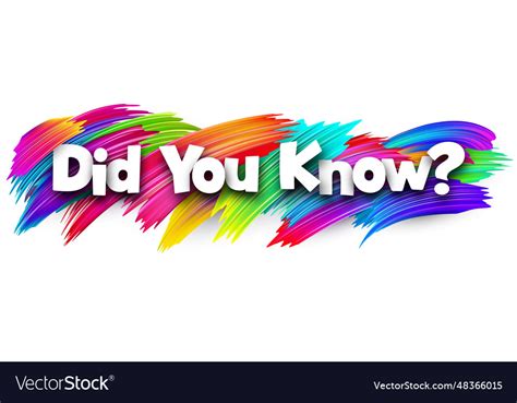 Did You Know Paper Word Sign With Colorful Vector Image