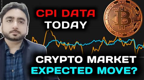 Bitcoin Expected Move After Cpi Data Crypto Pump Or Dump Btc