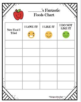 Fantastic Foods Chart For Promoting Trying New Foods By That Good Teacher