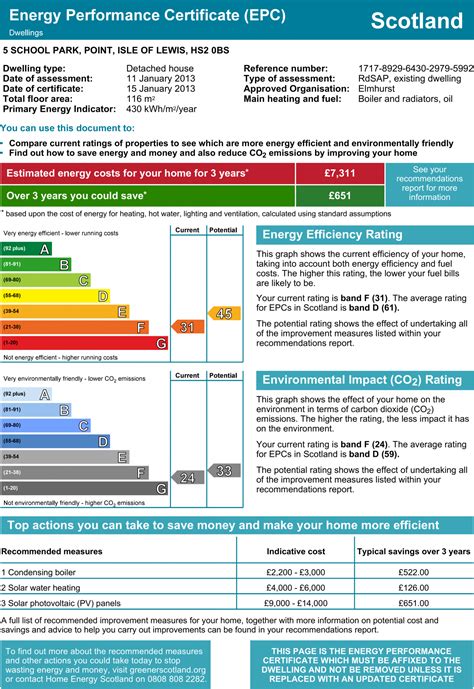 EPC Rating Seascape Cottage Lewis