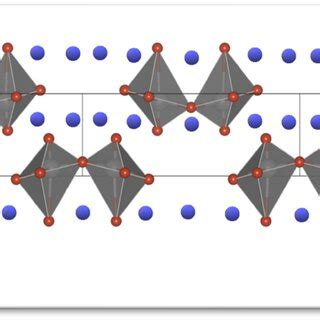 Vanadium pentoxide layered structure | Download Scientific Diagram