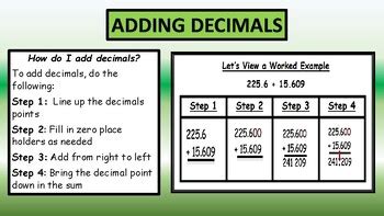 Adding Decimals Anchor Chart By Middle Grades Math Diva Tpt