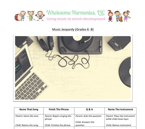 Music Jeopardy (Grades 6 - 8) - Wholesome Harmonies, LLC