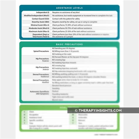 Muscles Of The Back Pt Cheat Sheet Ph