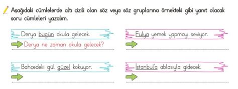 S N F Olumlu Olumsuz Ve Soru C Mlesi Etkinlikleri Ve Rnekleri