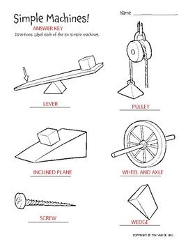 Six Simple Machines 3 Printable Worksheets By Tim S Printables